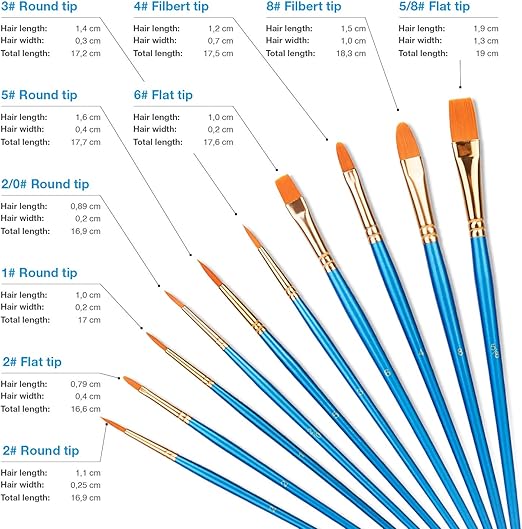 Professional Artist Paint Brush Set – 10 Pieces Nylon Hair Brushes for Acrylic, Oil & Watercolor