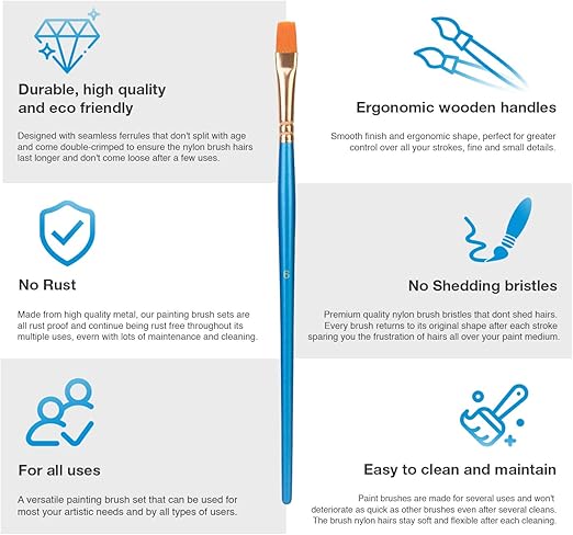 Professional Artist Paint Brush Set – 10 Pieces Nylon Hair Brushes for Acrylic, Oil & Watercolor